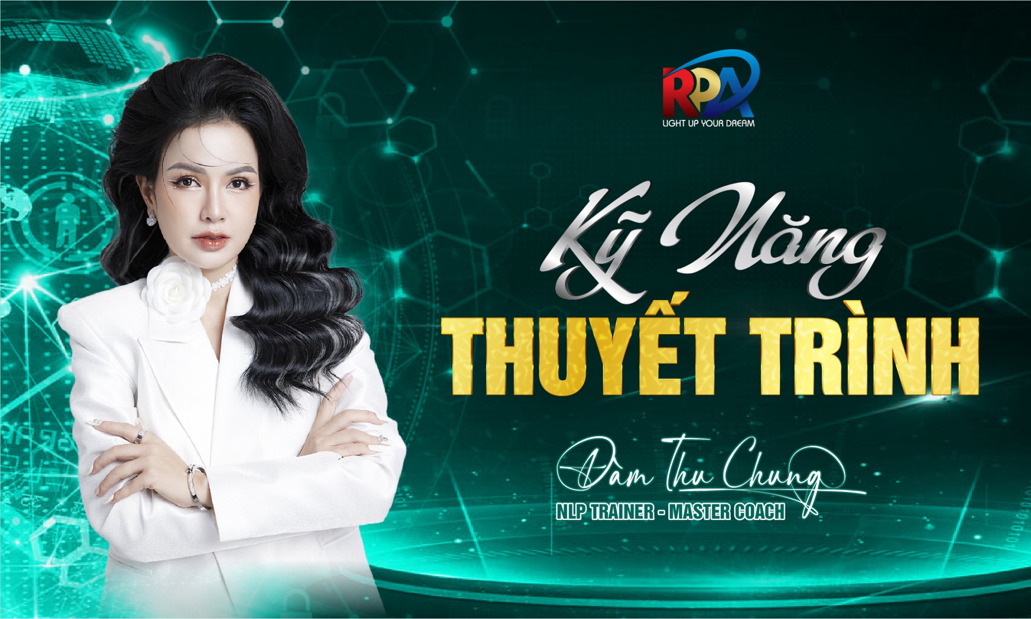 Tự động hóa kinh doanh Online